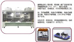 BKS-TH7系列 贴附机