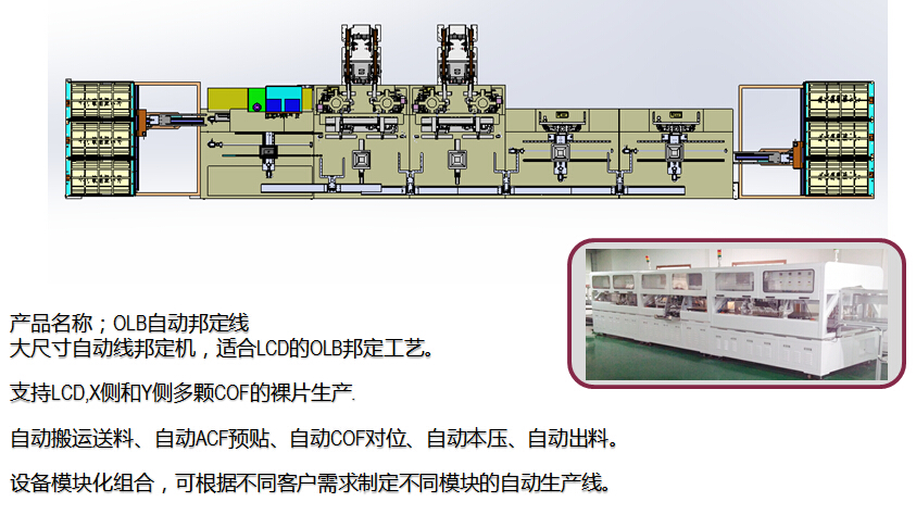BKS-OLB自动线